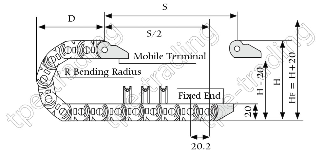 Cable Drag Chain T15