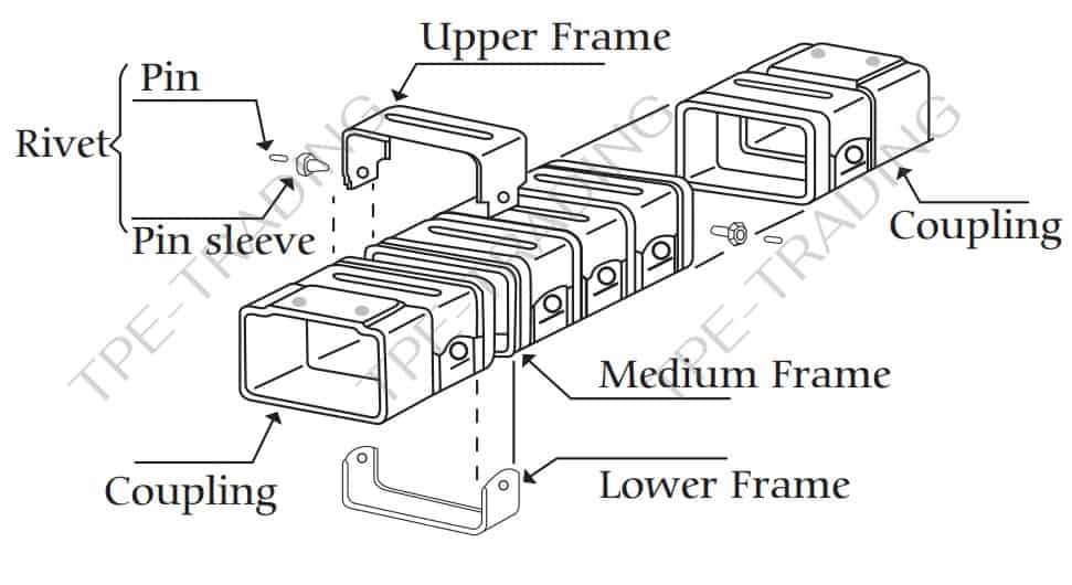 Spec Cable Drag Chain (DGT Series)