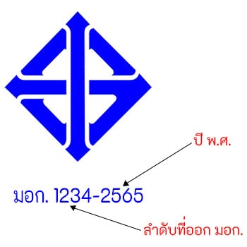 รูปแบบของ มาตรฐาน มอก.