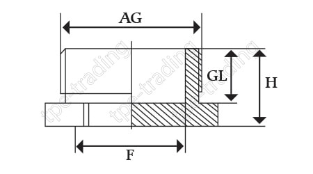 SH-BSD Specification