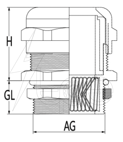 เคเบิ้ลแกลนป้องกันกระแสรบกวน (EMC Cable Gland)